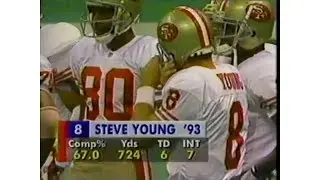 1993-09-26 San Francisco 49ers vs New Orleans Saints