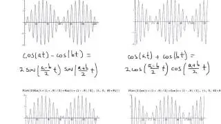 Explanation of Beating Frequency