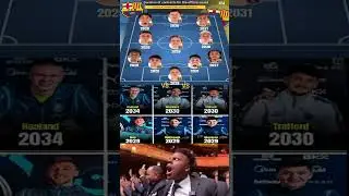 Bar&ccedil;a 2031 vs City 2034 Contracts