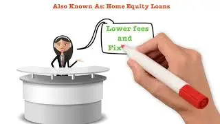 Cash Out Refinance Hard Money Loans