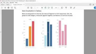 Applying Data Mining Techniques to Direct Marketing