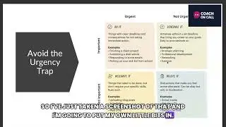 Time Management for SDRs, The Eisenhower Matrix (Stop Losing Hours to Distractions)