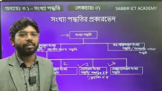 HSC ICT : সংখ্যা পদ্ধতি ক্লাস - ০১  আইসিটি শিখো হাতে কলমে - বেসিক থেকে অ্যাডভান্স পর্যন্ত।