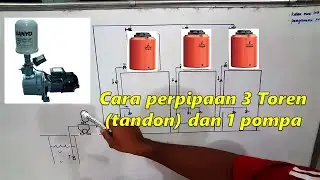Rangkaian pipa 3 Toren (tandon) dan pompa sumur