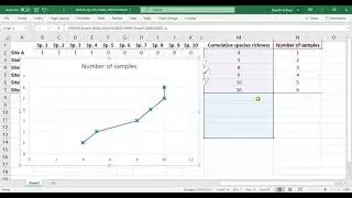 BOT 251 Species richness practical (part 1): How to draw a species accumulation curve in Excel