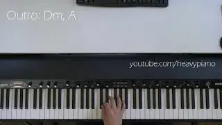Radiohead - Airbag Piano Tutorial
