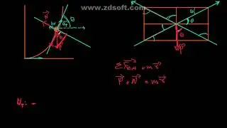 تمرين في التحريك 4