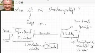 Was ist ein Streckengesch&auml;ft?