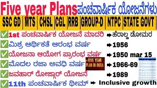 ಪಂಚವಾರ್ಷಿಕ ಯೋಜನೆಗಳು | Five Years Plan In India | Planning Commission , NITI Ayog | Economics scheme|
