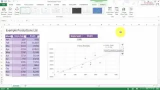 001 Finding data co relation of financial data and forecasting values