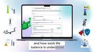 Cultural Intelligence Platform Demo: Understanding Cross-Cultural Communication Chameleo.world