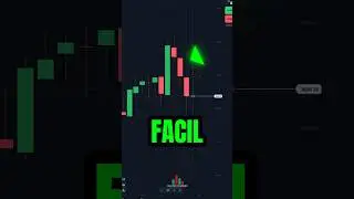 Usa este PATRON para GANAR en el TRADING 😯 💯 #shorts #trading #tradingfacil