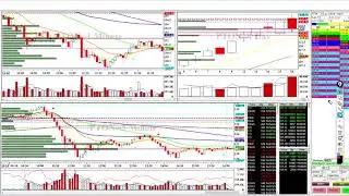10-16-20 PTON (Peloton) Trade Recap