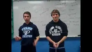 Fly Swatter Game-Vocabulary Review