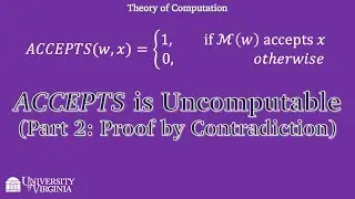 ACCEPTS is Uncomputable (Part 2)