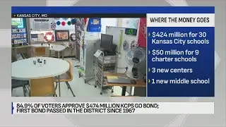 Kansas City Public Schools celebrate passing of $474 million bond
