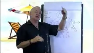 Paycation Compensation Plan Training   Part 1 4
