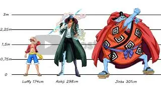 [2019] One Piece Charaters Size Comparison - Wano Country Arc