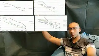 #52 Packman Presents : Coal Comparison 3