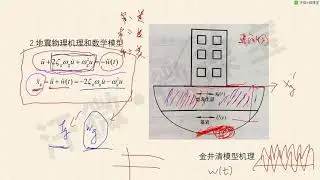 【结构动力学第11课】4.2单自由度在任意荷载下振动的应用：人工地震波的模拟、地震响应的时程分析和反应谱法