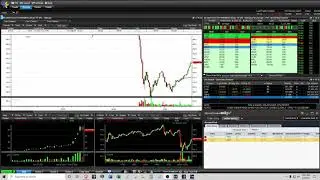 Trading $HTZGQ & ETCG Higher Priced OTCs - Live Daytrading Commentary