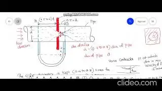 ORIFICE METER