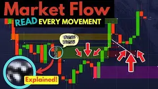 This is the SECRET behind for becoming profitable in Trading - DrGrand Explains