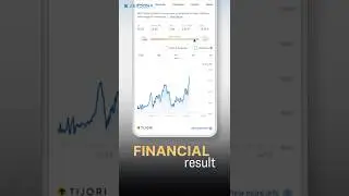 Easily track quarterly results