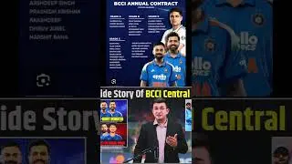 Mohammed Shami, Ishan Kishan among five players dropped from BCCI central contracts! #shorts #short