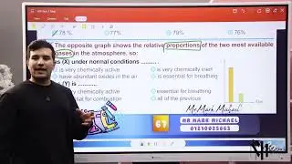 Senior one | integrated science | Chapter 2 (Lesson 1) | Atmosphere and layers of atmosphere