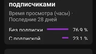 76% без подписки