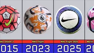 Premier League Balls Evolution From 1992 to 2025