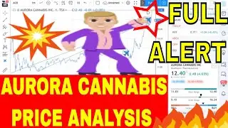 Aurora Cannabis (NYSE: ACB) Price Analysis March 15, 2019 🔥✅🚀💯💸📢