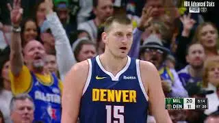 Career Game #643: Nikola Jokić Highlights vs MIL (01/29/2024)