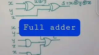 combinational logic #full adder design