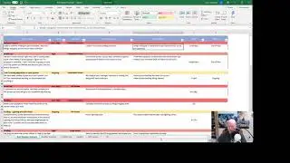 Risk Management for Game Producers - Part 3 of 3