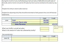 BUAD362 - Sales Tax Payable