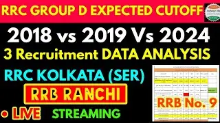 RRB GROUP D cut off analysis 2018,2019 08/2024 RANCHI kolkata SER expected data RRC No 7 Level1 2026