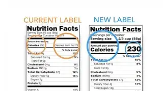 Nutrition Labels On Junk Food Will Finally Make More Sense