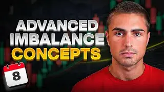 Path to Profitability: Advanced Imbalance Concepts