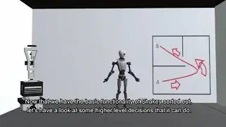 Shakey the robot