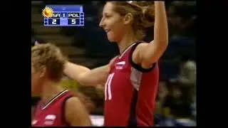 Puchar Świata 2003 siatkówka kobiet Polska-USA