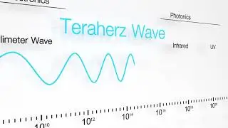 Terahertz Wave Animation Explainer Video | Motion Graphics by KALEIDOSKY STUDIO