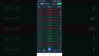 POLY Coin price up to 0.367 (114.2℅) #cryptonews #polycoin