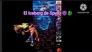 El Iceberg De Spyro The Dragon 🐉🟣 || Usando Loquendo || •Especial Halloween 🎃•