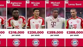 20 Highest Paid Bayern Munich Players REVEALED!