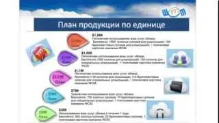 Лучшая короткая презентация о компании Kingdom777