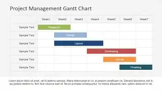 Gantt Chart in Project Managment Schedule Technique in Urdu