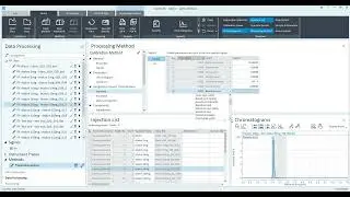 OpenLab CDS Creation d'une methode de Calibration