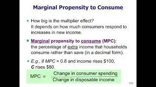 Macro 3.20 - MPC and MPS